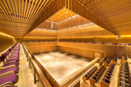 Shanghai Symphony Orchestra Hall